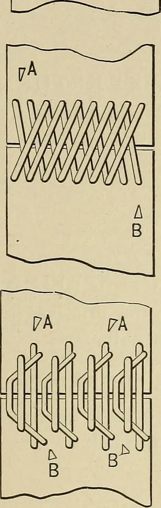 An illustration from Mechanical movements, powers, devices and appliances;, 1903, leaf 42
