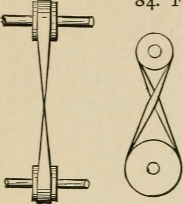 An illustration from Mechanical movements, powers, devices and appliances;, 1903, leaf 43