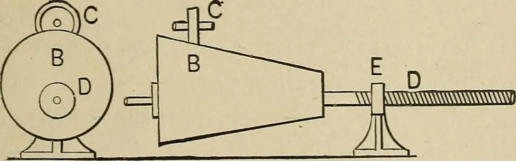 An illustration from Mechanical movements, powers, devices and appliances;, 1903, leaf 44