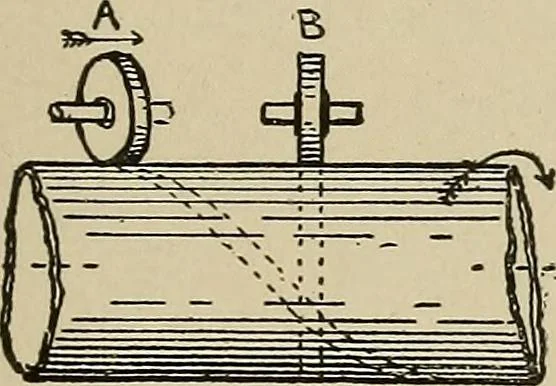 An illustration from Mechanical movements, powers, devices and appliances;, 1903, leaf 46