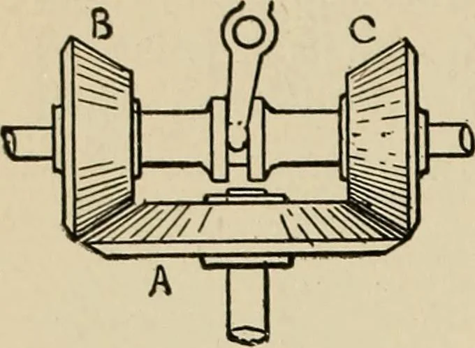 An illustration from Mechanical movements, powers, devices and appliances;, 1903, leaf 47