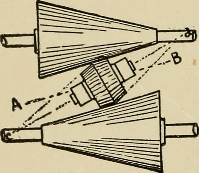 An illustration from Mechanical movements, powers, devices and appliances;, 1903, leaf 47