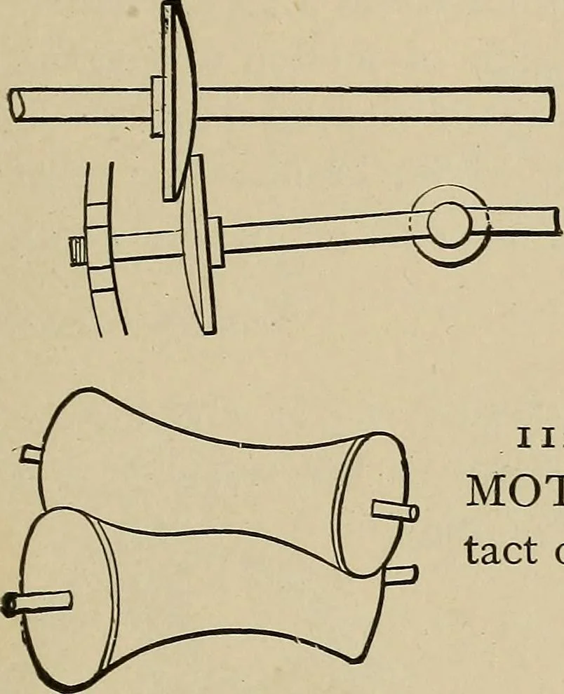 An illustration from Mechanical movements, powers, devices and appliances;, 1903, leaf 48