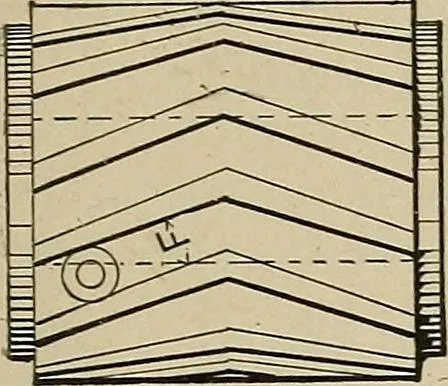 An illustration from Mechanical movements, powers, devices and appliances;, 1903, leaf 50