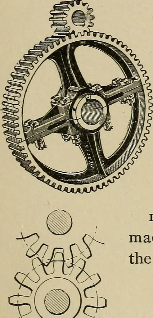 An illustration from Mechanical movements, powers, devices and appliances;, 1903, leaf 50