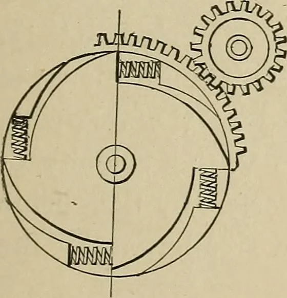 An illustration from Mechanical movements, powers, devices and appliances;, 1903, leaf 50