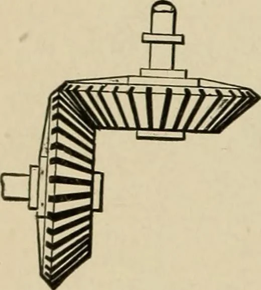 An illustration from Mechanical movements, powers, devices and appliances;, 1903, leaf 51