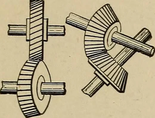An illustration from Mechanical movements, powers, devices and appliances;, 1903, leaf 52