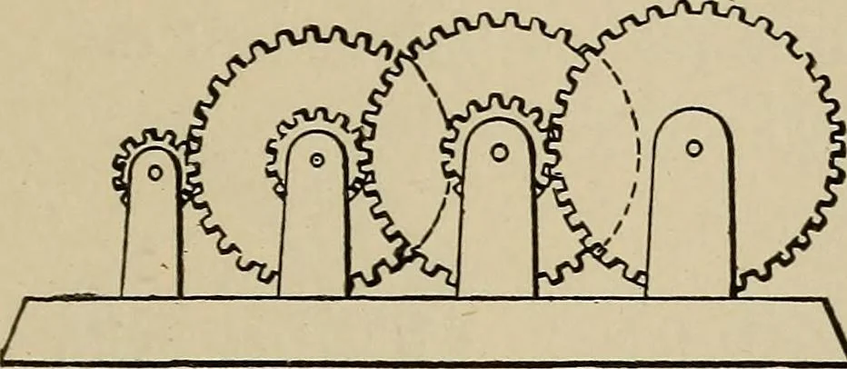 An illustration from Mechanical movements, powers, devices and appliances;, 1903, leaf 52