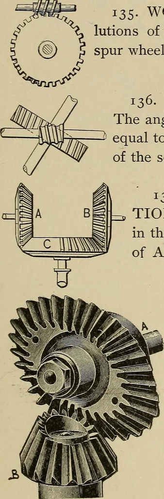 An illustration from Mechanical movements, powers, devices and appliances;, 1903, leaf 52