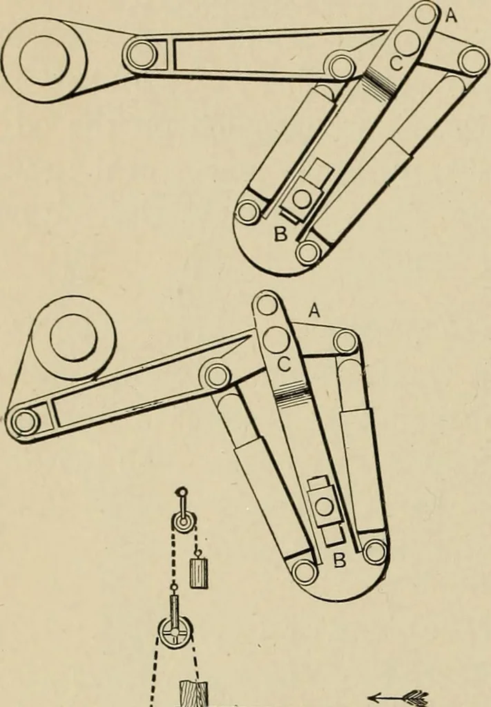 An illustration from Mechanical movements, powers, devices and appliances;, 1903, leaf 55