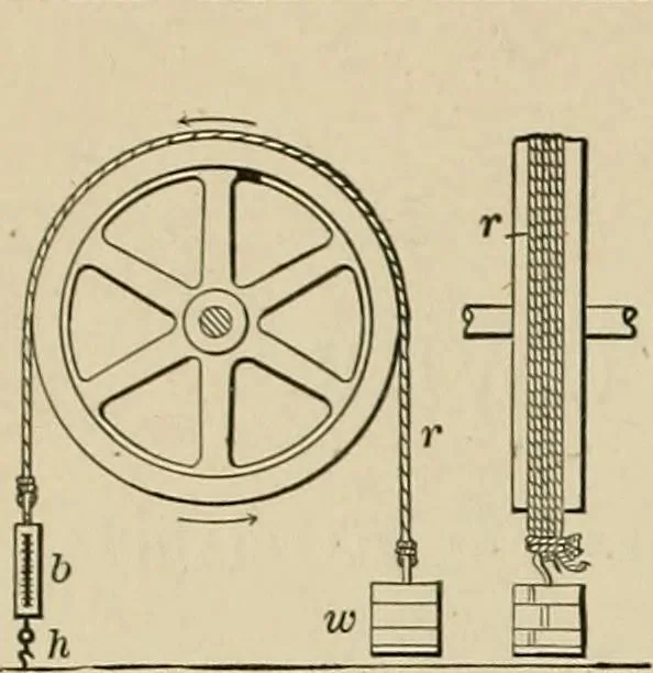 An illustration from Mechanical movements, powers, devices and appliances;, 1903, leaf 57