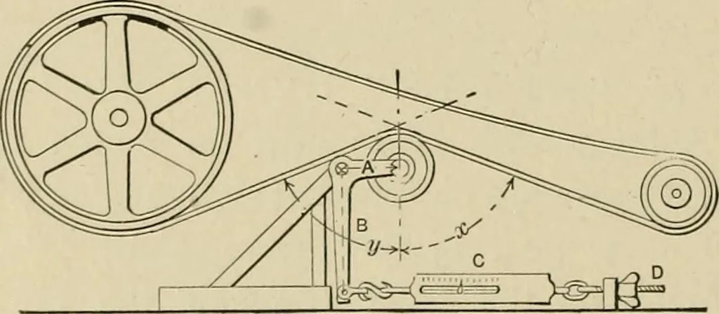 An illustration from Mechanical movements, powers, devices and appliances;, 1903, leaf 57