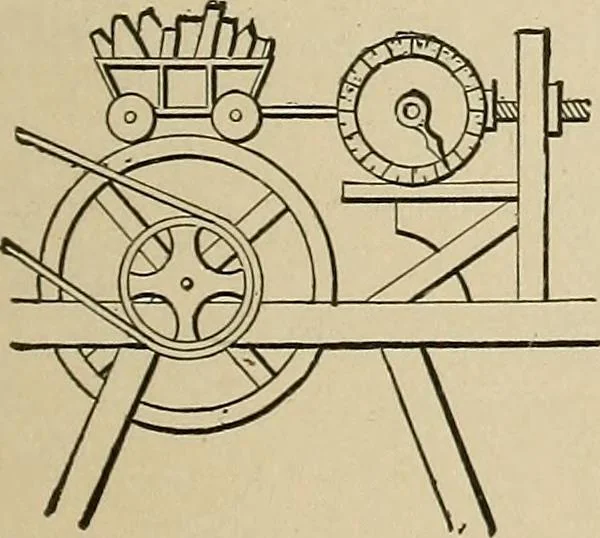 An illustration from Mechanical movements, powers, devices and appliances;, 1903, leaf 58