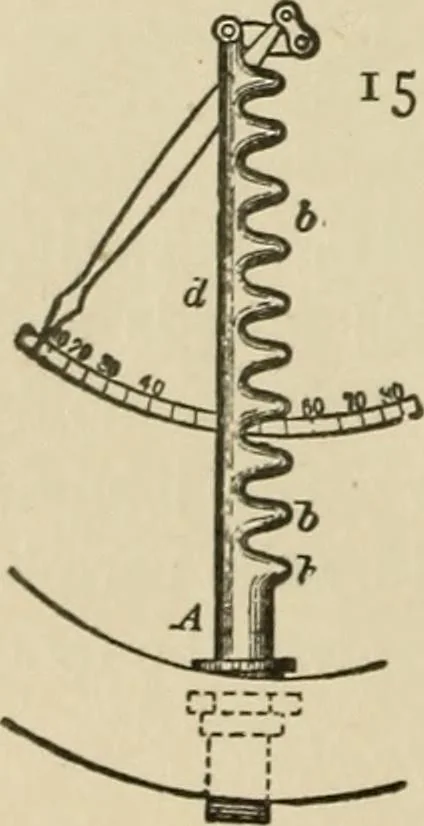 An illustration from Mechanical movements, powers, devices and appliances;, 1903, leaf 59