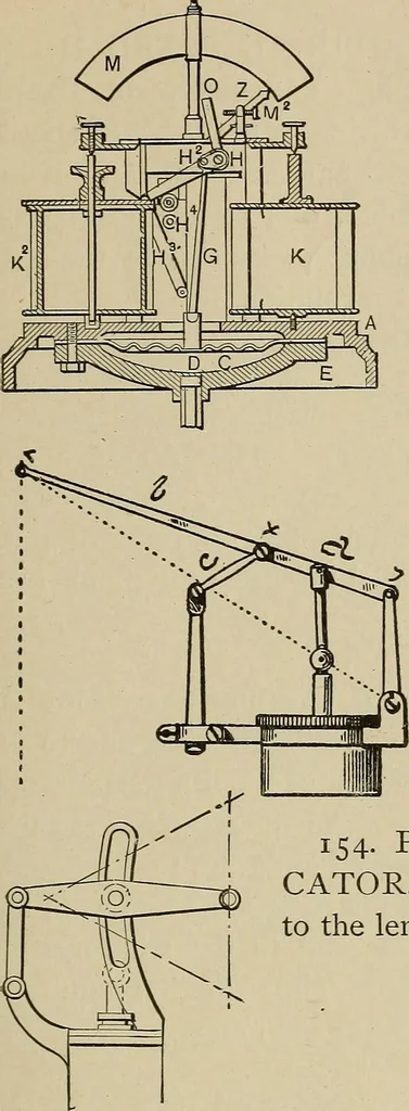 An illustration from Mechanical movements, powers, devices and appliances;, 1903, leaf 60