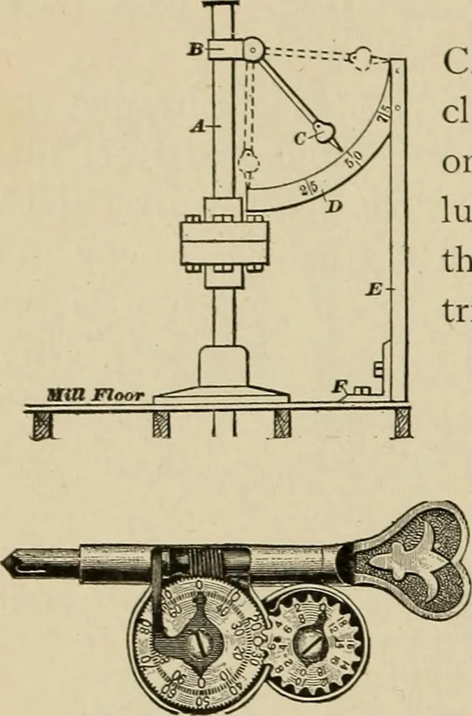 An illustration from Mechanical movements, powers, devices and appliances;, 1903, leaf 61