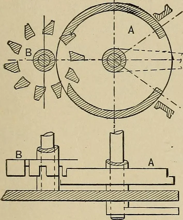 An illustration from Mechanical movements, powers, devices and appliances;, 1903, leaf 62