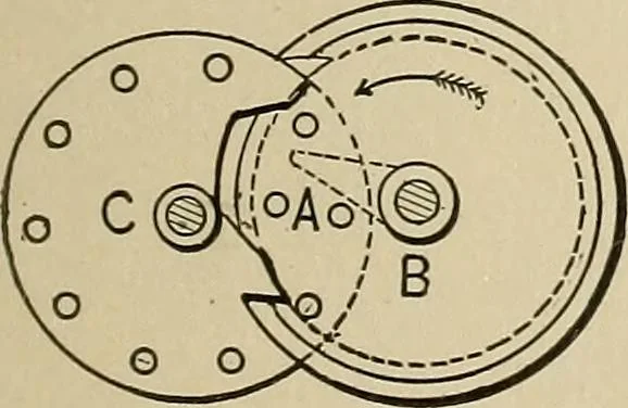 An illustration from Mechanical movements, powers, devices and appliances;, 1903, leaf 62
