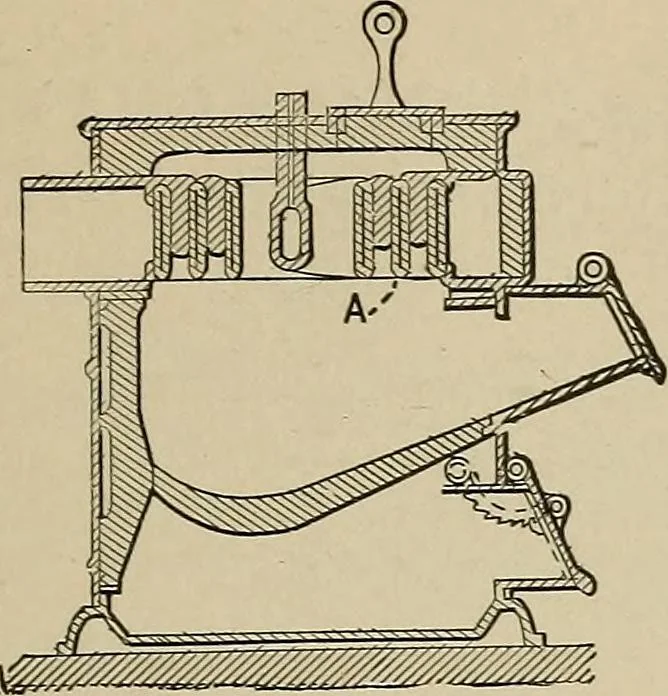 An illustration from Mechanical movements, powers, devices and appliances;, 1903, leaf 72