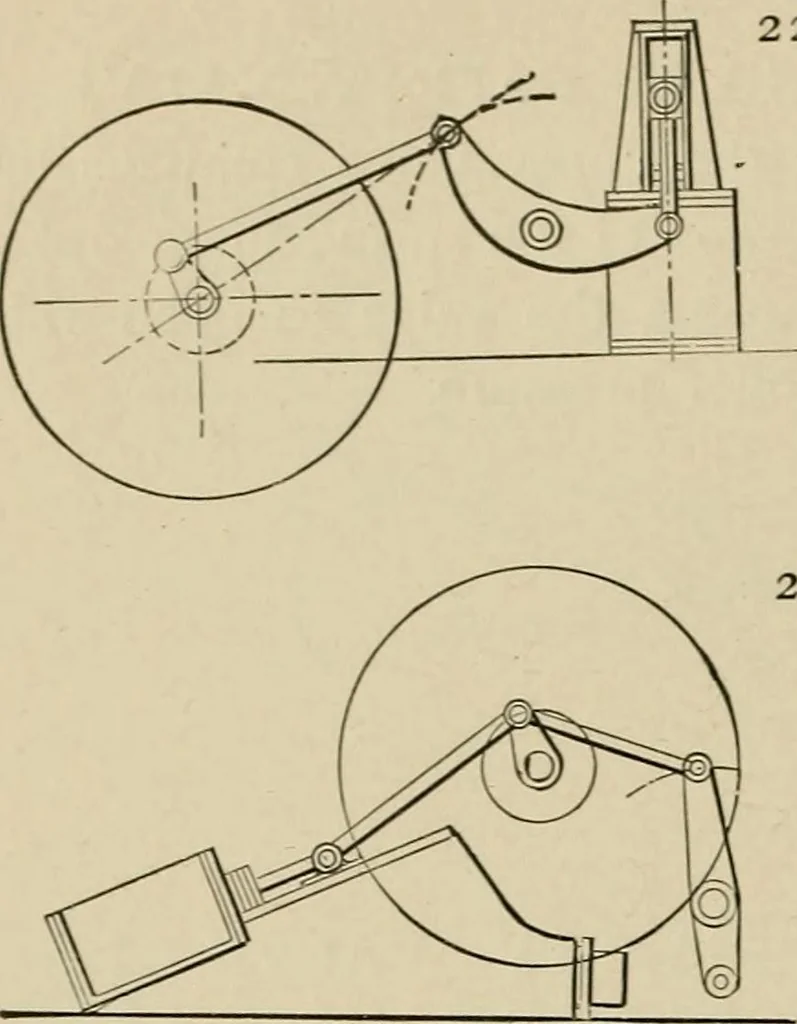 An illustration from Mechanical movements, powers, devices and appliances;, 1903, leaf 77