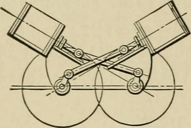 An illustration from Mechanical movements, powers, devices and appliances;, 1903, leaf 77