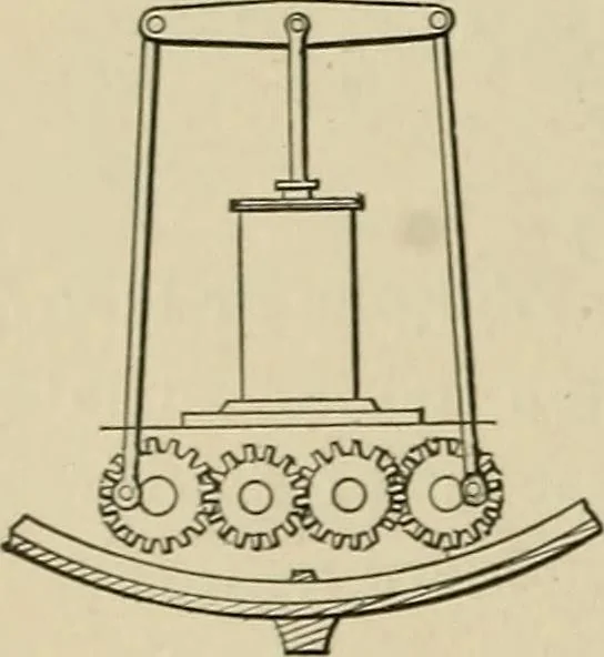 An illustration from Mechanical movements, powers, devices and appliances;, 1903, leaf 77