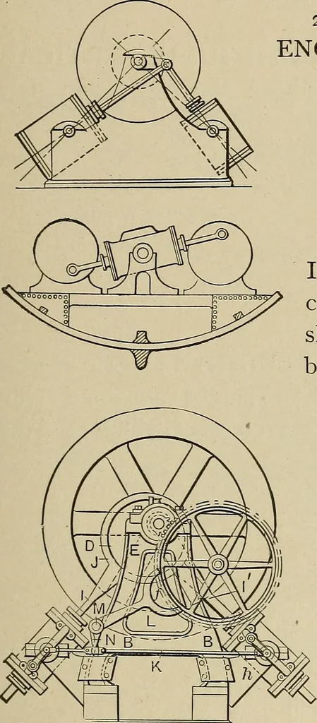 An illustration from Mechanical movements, powers, devices and appliances;, 1903, leaf 78