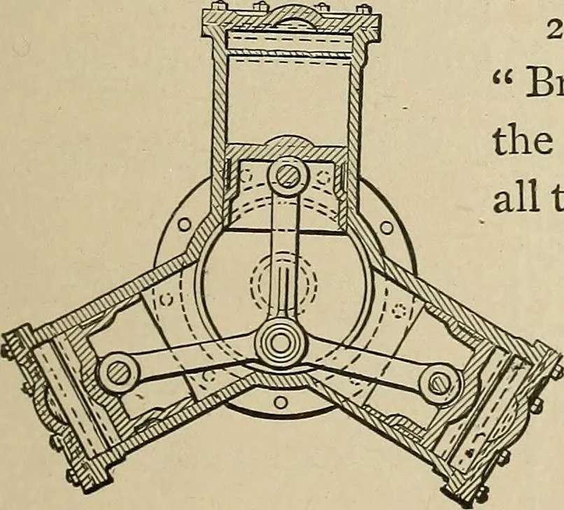 An illustration from Mechanical movements, powers, devices and appliances;, 1903, leaf 78