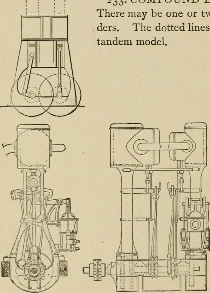 An illustration from Mechanical movements, powers, devices and appliances;, 1903, leaf 79
