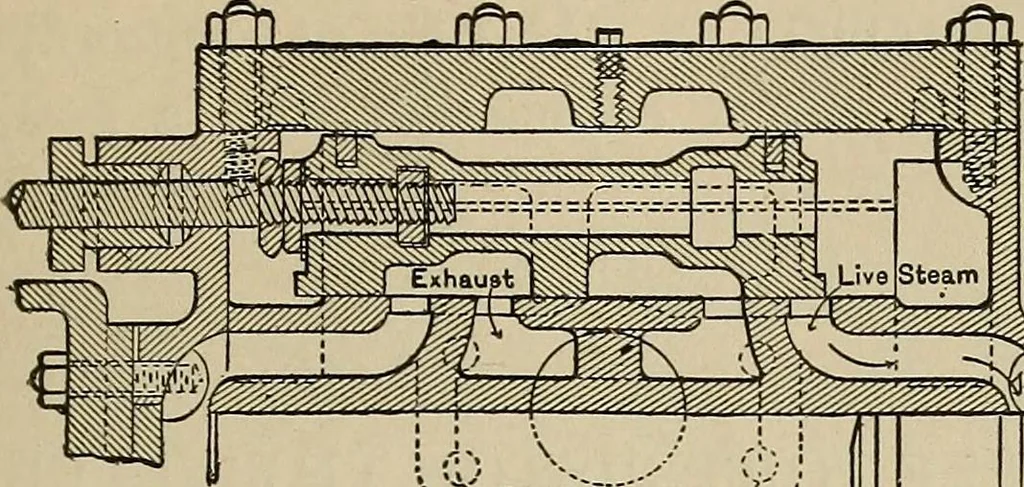 An illustration from Mechanical movements, powers, devices and appliances;, 1903, leaf 82