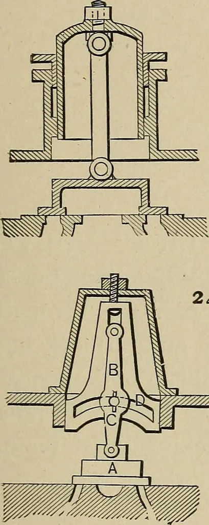 An illustration from Mechanical movements, powers, devices and appliances;, 1903, leaf 82