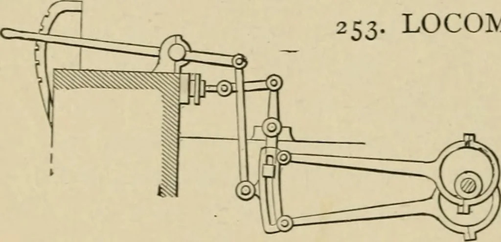 An illustration from Mechanical movements, powers, devices and appliances;, 1903, leaf 83