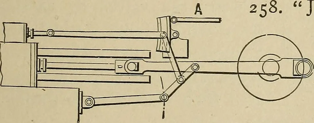 An illustration from Mechanical movements, powers, devices and appliances;, 1903, leaf 84