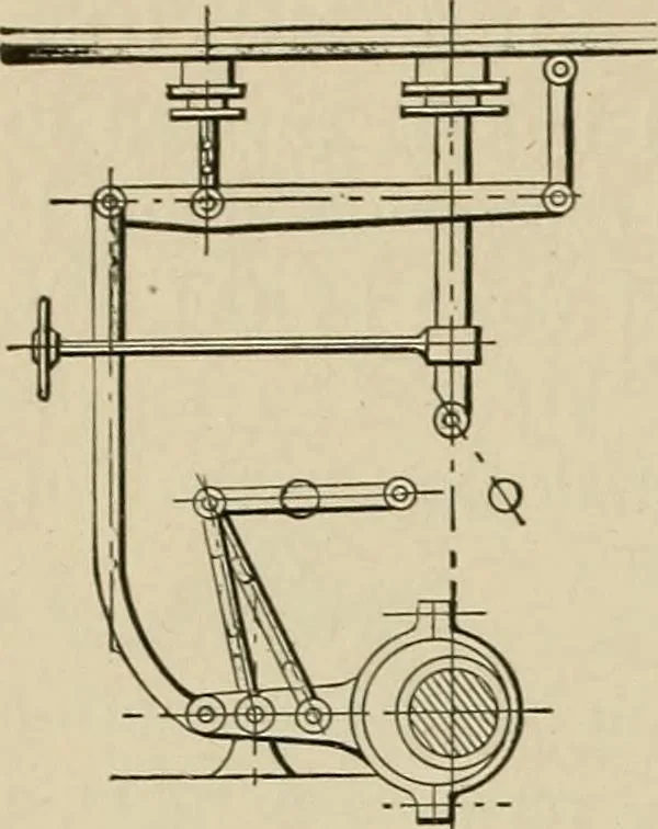 An illustration from Mechanical movements, powers, devices and appliances;, 1903, leaf 85