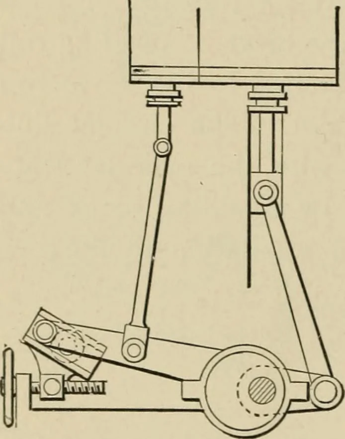 An illustration from Mechanical movements, powers, devices and appliances;, 1903, leaf 85
