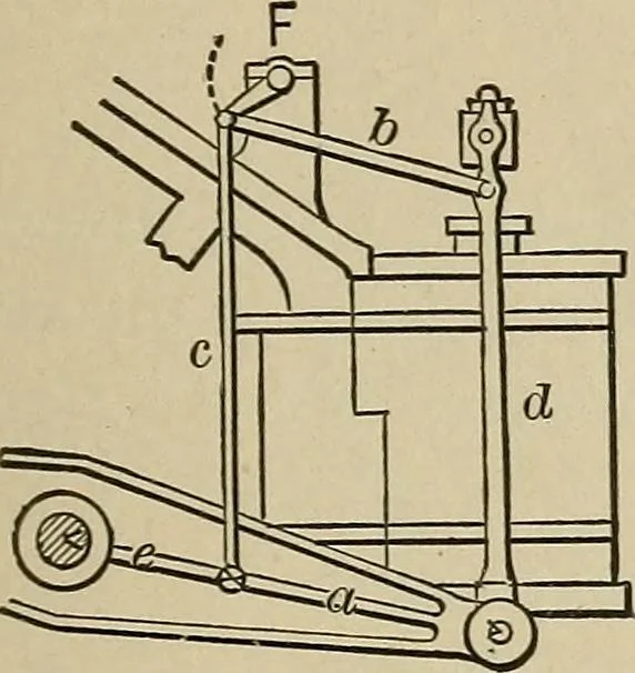 An illustration from Mechanical movements, powers, devices and appliances;, 1903, leaf 88