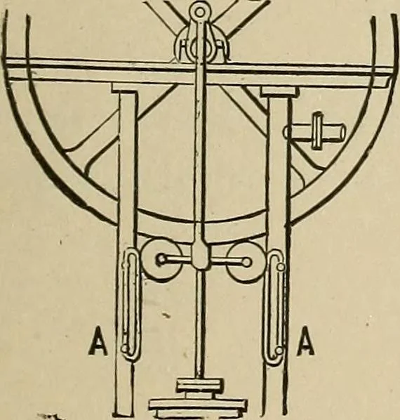 An illustration from Mechanical movements, powers, devices and appliances;, 1903, leaf 90