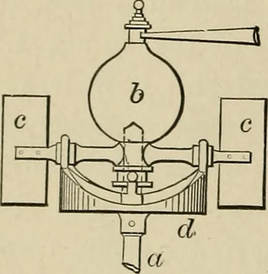 An illustration from Mechanical movements, powers, devices and appliances;, 1903, leaf 95