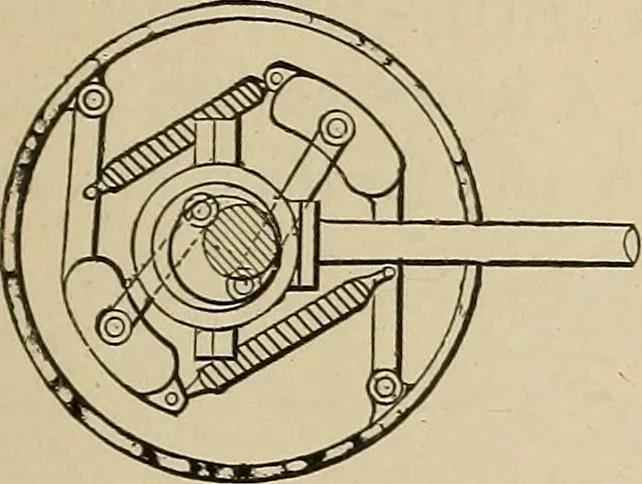 An illustration from Mechanical movements, powers, devices and appliances;, 1903, leaf 98