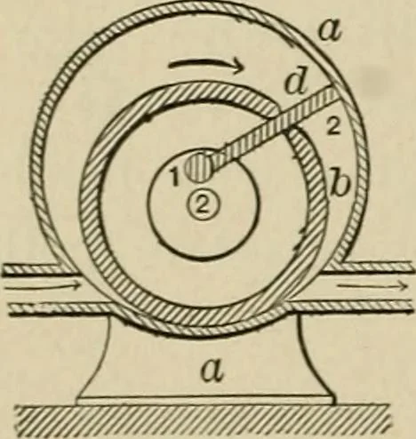 An illustration from Mechanical movements, powers, devices and appliances;, 1903, leaf 99