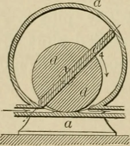 An illustration from Mechanical movements, powers, devices and appliances;, 1903, leaf 99