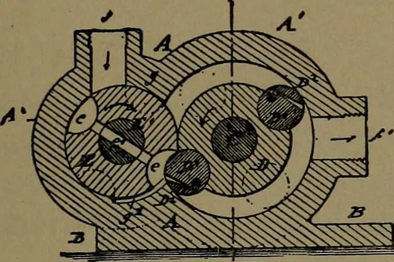 An illustration from Mechanical movements, powers and devices; a treatise describing mechanical movements and devices used in construcive and operative mechinery and the mechanical arts, being practically a mechanical dictionary, 1917, leaf 100