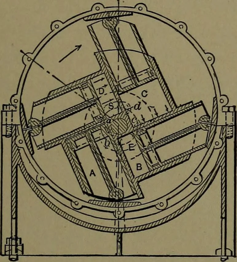 An illustration from Mechanical movements, powers and devices; a treatise describing mechanical movements and devices used in construcive and operative mechinery and the mechanical arts, being practically a mechanical dictionary, 1917, leaf 102