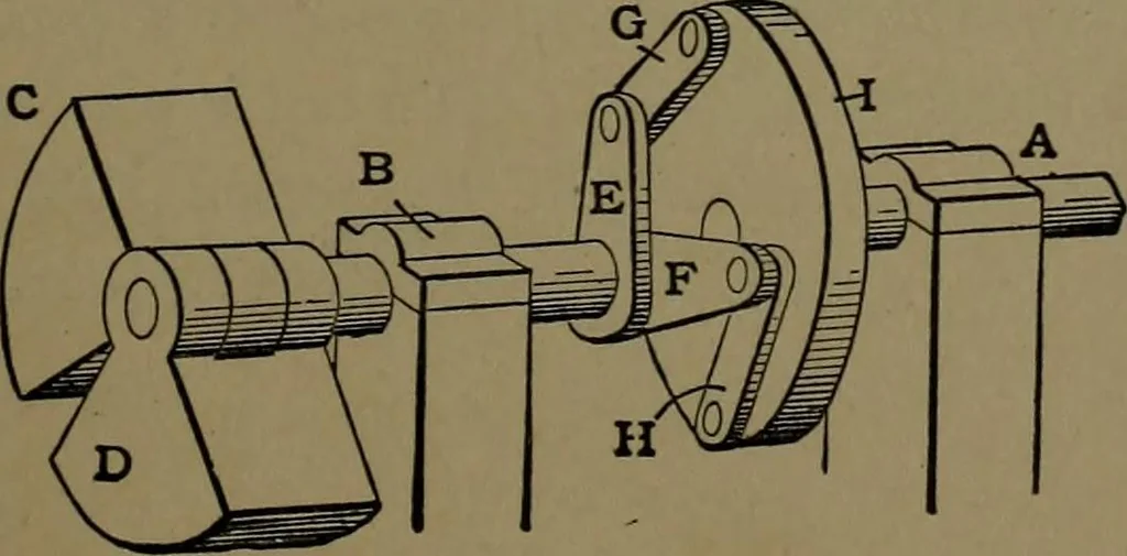 An illustration from Mechanical movements, powers and devices; a treatise describing mechanical movements and devices used in construcive and operative mechinery and the mechanical arts, being practically a mechanical dictionary, 1917, leaf 104