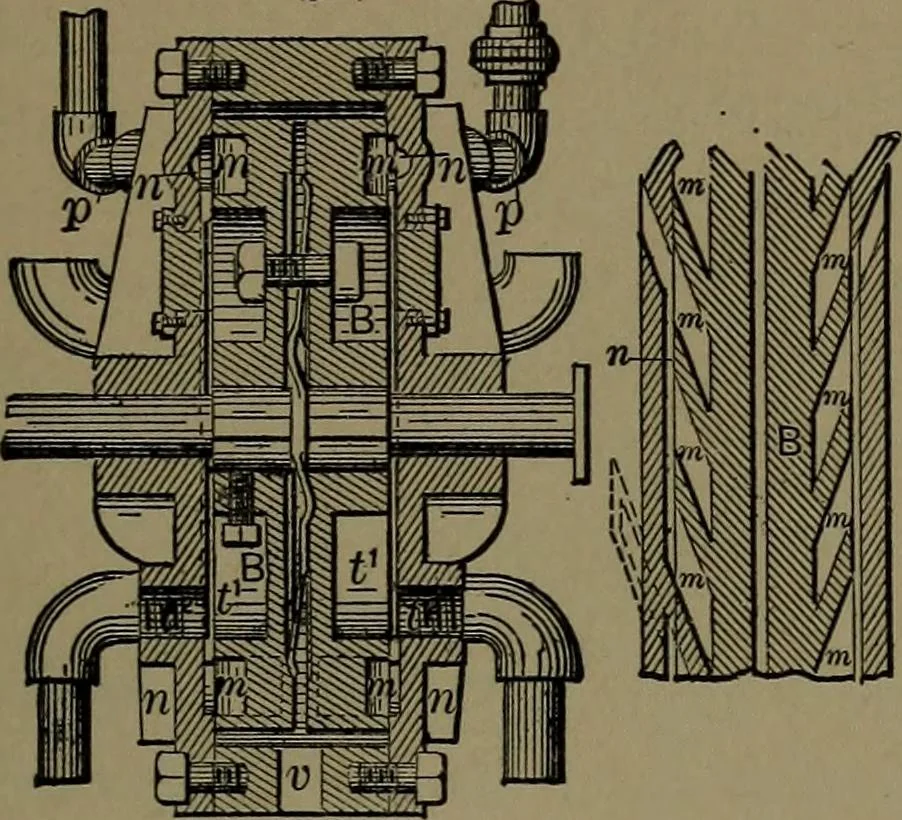 An illustration from Mechanical movements, powers and devices; a treatise describing mechanical movements and devices used in construcive and operative mechinery and the mechanical arts, being practically a mechanical dictionary, 1917, leaf 106