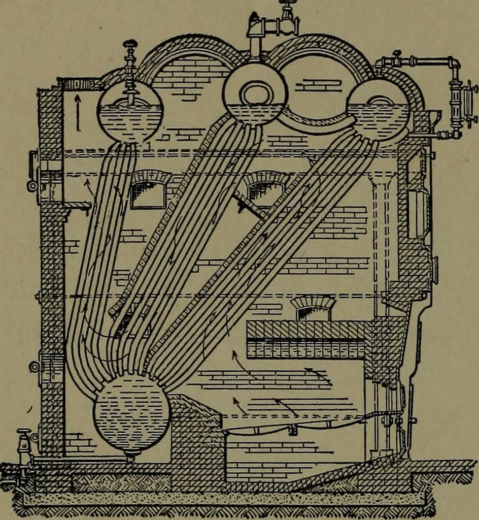An illustration from Mechanical movements, powers and devices; a treatise describing mechanical movements and devices used in construcive and operative mechinery and the mechanical arts, being practically a mechanical dictionary, 1917, leaf 109