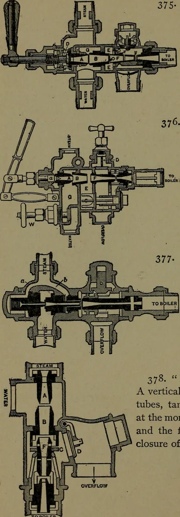 An illustration from Mechanical movements, powers and devices; a treatise describing mechanical movements and devices used in construcive and operative mechinery and the mechanical arts, being practically a mechanical dictionary, 1917, leaf 111