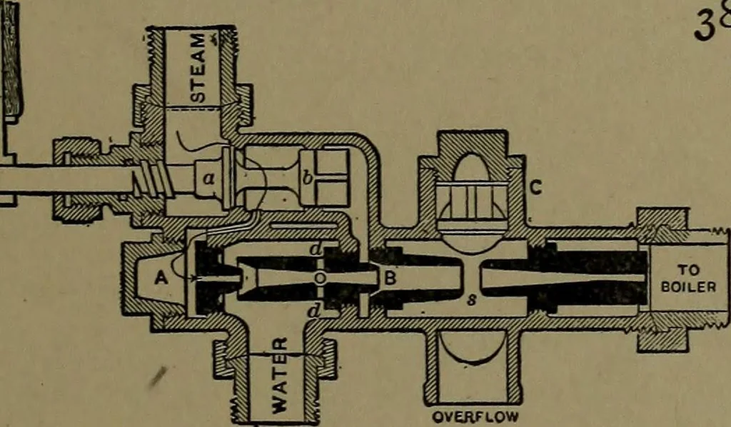 An illustration from Mechanical movements, powers and devices; a treatise describing mechanical movements and devices used in construcive and operative mechinery and the mechanical arts, being practically a mechanical dictionary, 1917, leaf 112