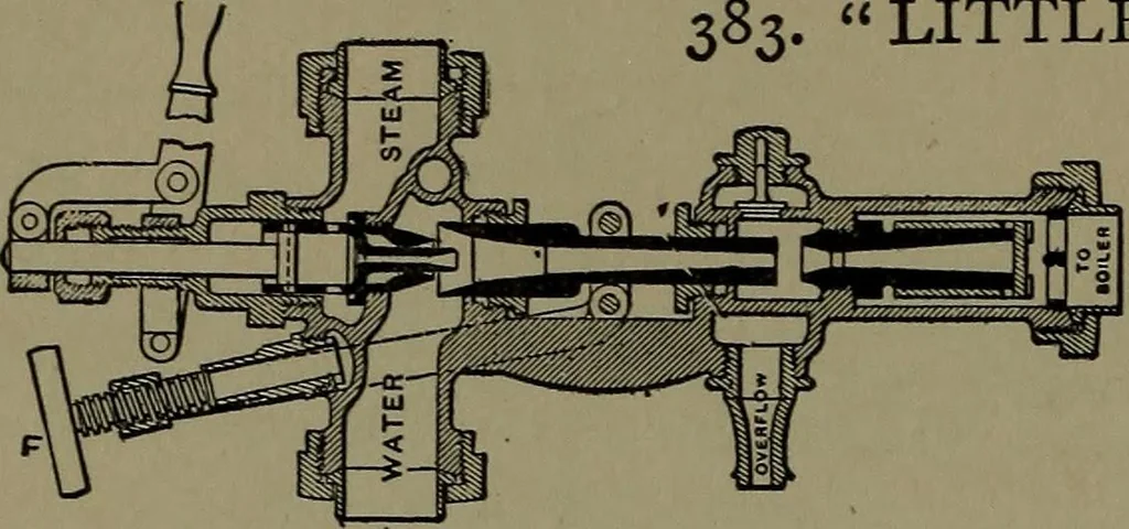 An illustration from Mechanical movements, powers and devices; a treatise describing mechanical movements and devices used in construcive and operative mechinery and the mechanical arts, being practically a mechanical dictionary, 1917, leaf 113